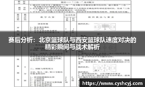 赛后分析：北京篮球队与西安篮球队速度对决的精彩瞬间与战术解析