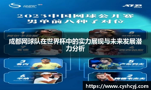 成都网球队在世界杯中的实力展现与未来发展潜力分析